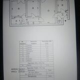 Liviu Rebreanu, Restaurant Alba